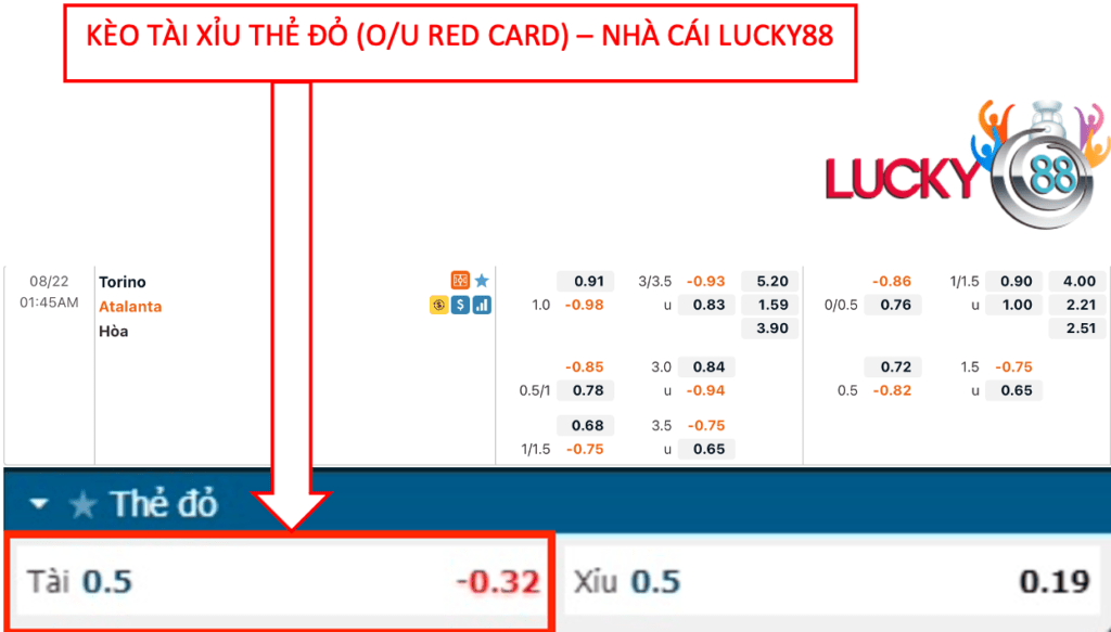Kèo Tài Xỉu thẻ đỏ (O/U Red Card) là gì? Hướng dẫn cược bằng hình ảnh từ A đến Z